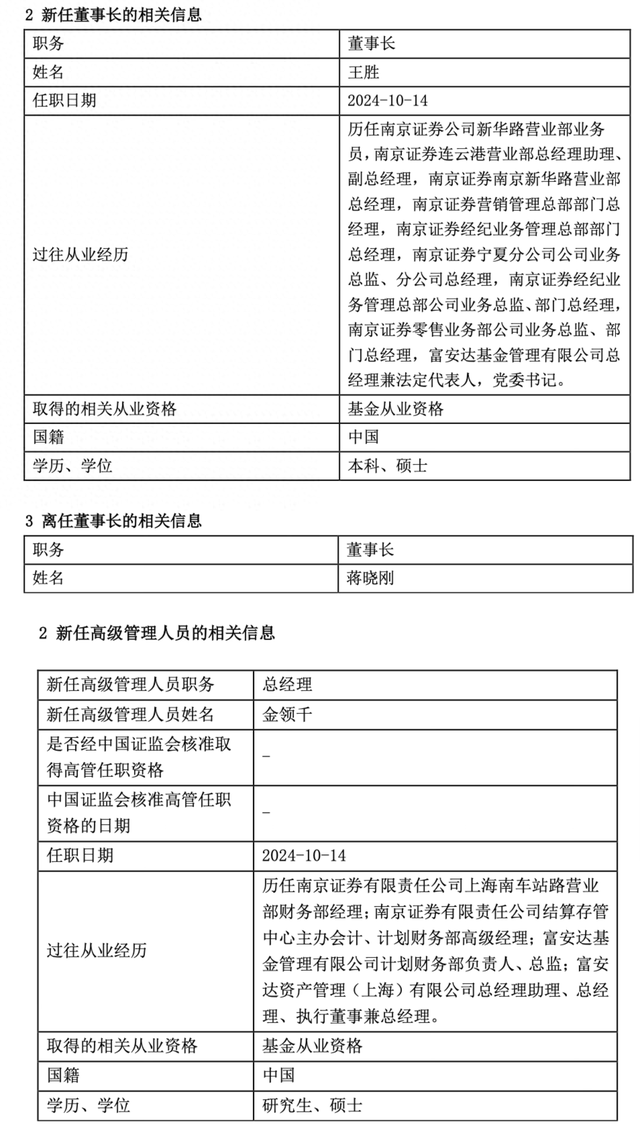 百亿公募董事长、总经理同日变更，王胜升任富安达基金“掌门人”